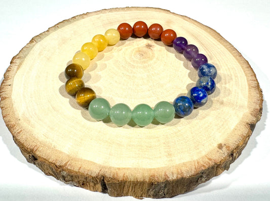 Čakrový náramok z minerálov-Bracelets-DIARA.sk-DIARA.sk